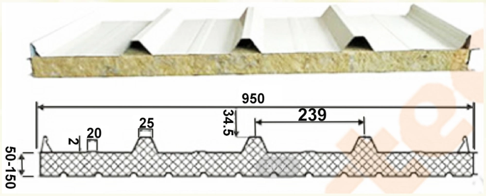 Ognioodporne stalowe płyty warstwowe dachowe/ścienne z izolacją Rockwool/EPS do budynków stalowych