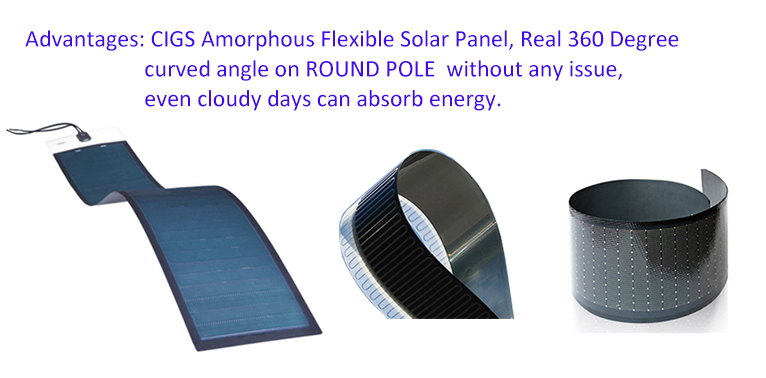 30W Solar Wrap Street Light Vertical Solar Light  2FSG119-NEWLIGHT ENERGY