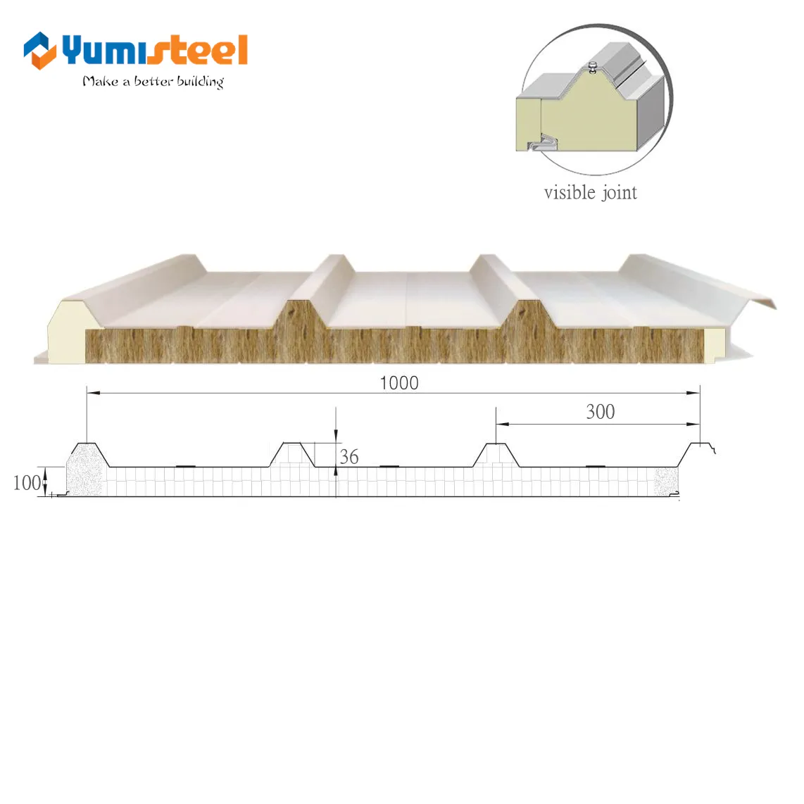 100mm 4 żebra PU Uszczelnienie Rockwool Panel kanapkowy na dach