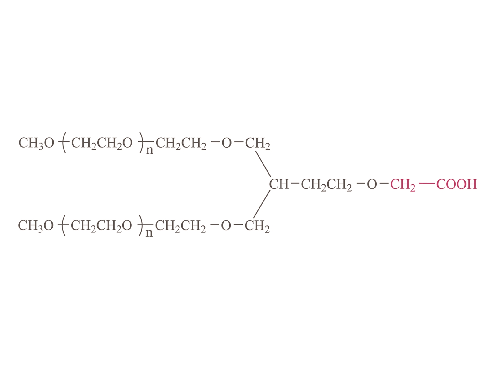 2-ramię metoksypolia (glikol etylenowy) karboksymetyl (PT02) [2-ramię Peg-cm (PT02)]