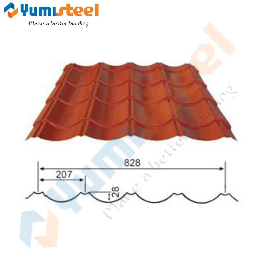 Dachowe dachowe dachowe dachowe styl stylu dachu